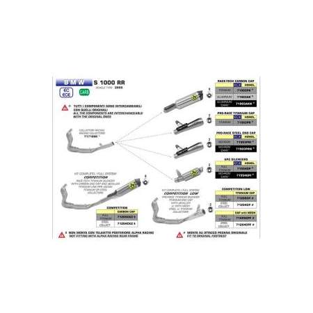 ARROW KIT escape BMW S1000RR 19-...