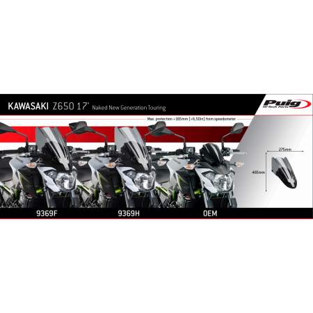 Cupula Kawasaki Z650 y NINJA 17- Puig
